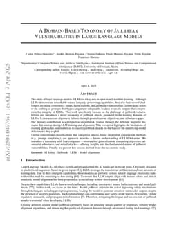 A Domain-Based Taxonomy of Jailbreak Vulnerabilities in Large Language Models
