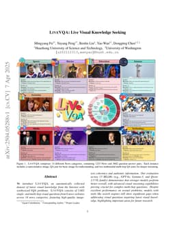 LiveVQA: Live Visual Knowledge Seeking