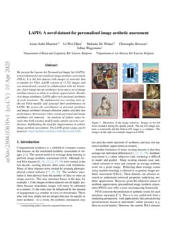 LAPIS: A novel dataset for personalized image aesthetic assessment