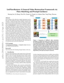 UniFlowRestore: A General Video Restoration Framework via Flow Matching and Prompt Guidance