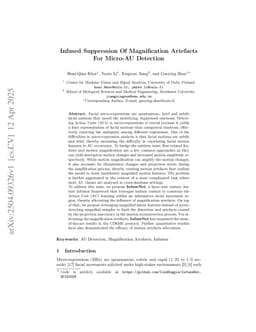 Infused Suppression Of Magnification Artefacts For Micro-AU Detection