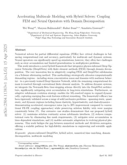 Accelerating Multiscale Modeling with Hybrid Solvers: Coupling FEM and Neural Operators with Domain Decomposition