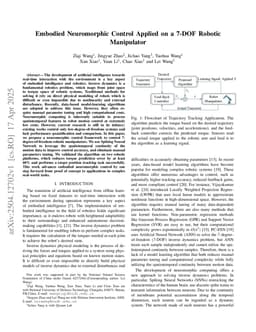 Embodied Neuromorphic Control Applied on a 7-DOF Robotic Manipulator