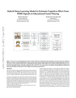 Hybrid Deep Learning Model to Estimate Cognitive Effort from fNIRS Signals in Educational Game Playing