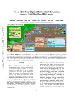 WALL-E 2.0: World Alignment by NeuroSymbolic Learning improves World Model-based LLM Agents