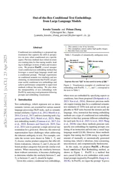 Out-of-the-Box Conditional Text Embeddings from Large Language Models