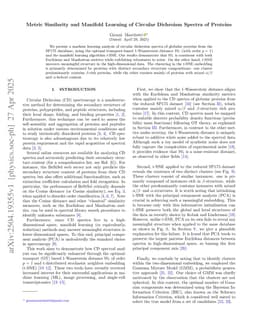 Metric Similarity and Manifold Learning of Circular Dichroism Spectra of Proteins