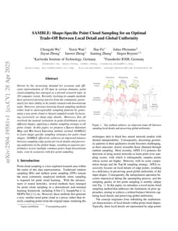 SAMBLE: Shape-Specific Point Cloud Sampling for an Optimal Trade-Off Between Local Detail and Global Uniformity