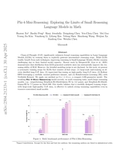 Phi-4-Mini-Reasoning: Exploring the Limits of Small Reasoning Language Models in Math