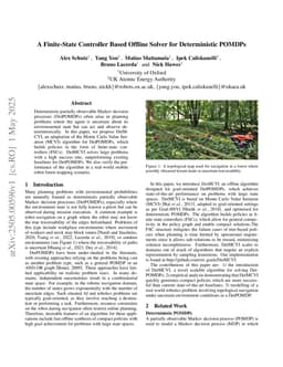 A Finite-State Controller Based Offline Solver for Deterministic POMDPs