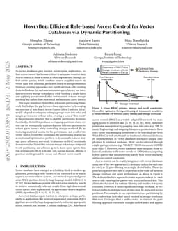 HoneyBee: Efficient Role-based Access Control for Vector Databases via Dynamic Partitioning