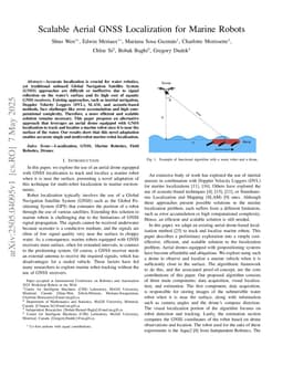 Scalable Aerial GNSS Localization for Marine Robots