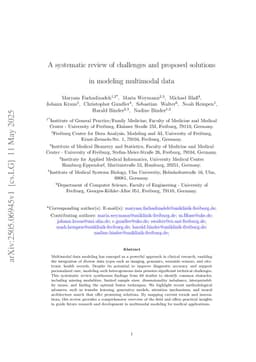 A systematic review of challenges and proposed solutions in modeling multimodal data