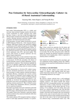 Pose Estimation for Intra-cardiac Echocardiography Catheter via AI-Based Anatomical Understanding