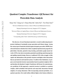 Quotient Complex Transformer (QCformer) for Perovskite Data Analysis