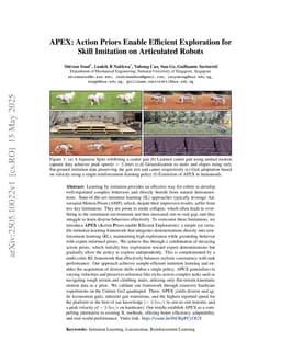 APEX: Action Priors Enable Efficient Exploration for Skill Imitation on Articulated Robots