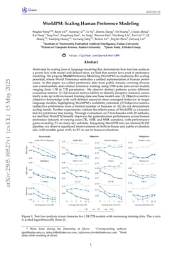 WorldPM: Scaling Human Preference Modeling