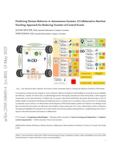 Predicting Human Behavior in Autonomous Systems: A Collaborative Machine Teaching Approach for Reducing Transfer of Control Events