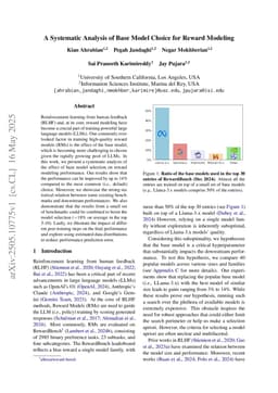 A Systematic Analysis of Base Model Choice for Reward Modeling