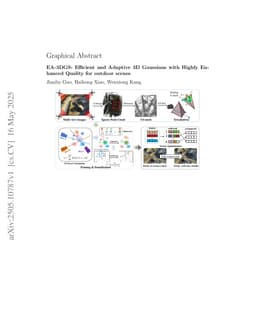 EA-3DGS: Efficient and Adaptive 3D Gaussians with Highly Enhanced Quality for outdoor scenes