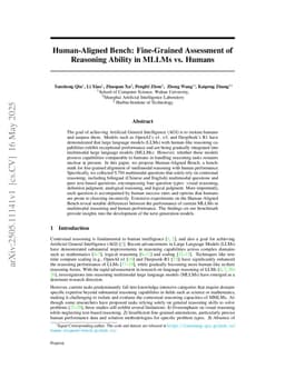 Human-Aligned Bench: Fine-Grained Assessment of Reasoning Ability in MLLMs vs. Humans