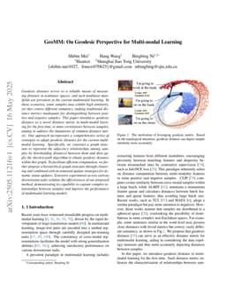GeoMM: On Geodesic Perspective for Multi-modal Learning
