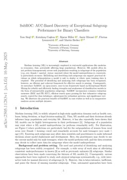 SubROC: AUC-Based Discovery of Exceptional Subgroup Performance for Binary Classifiers