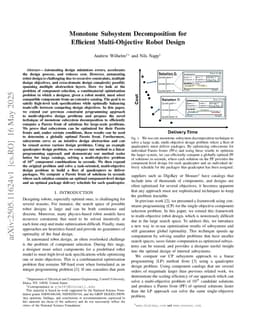 Monotone Subsystem Decomposition for Efficient Multi-Objective Robot Design
