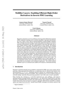 Mollifier Layers: Enabling Efficient High-Order Derivatives in Inverse PDE Learning