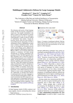 Multilingual Collaborative Defense for Large Language Models