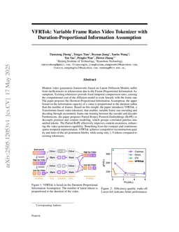 VFRTok: Variable Frame Rates Video Tokenizer with Duration-Proportional Information Assumption