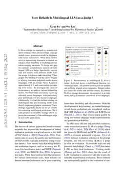 How Reliable is Multilingual LLM-as-a-Judge?