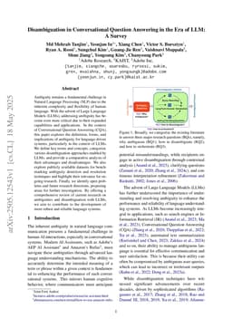 Disambiguation in Conversational Question Answering in the Era of LLM: A Survey
