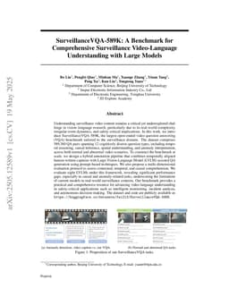 SurveillanceVQA-589K: A Benchmark for Comprehensive Surveillance Video-Language Understanding with Large Models