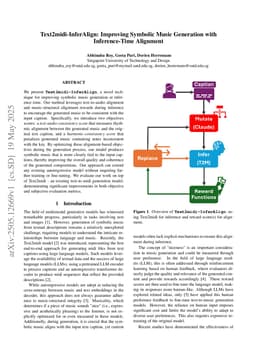 Text2midi-InferAlign: Improving Symbolic Music Generation with Inference-Time Alignment