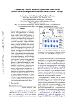 Accelerating Adaptive Retrieval Augmented Generation via Instruction-Driven Representation Reduction of Retrieval Overlaps