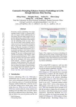 Contrastive Prompting Enhances Sentence Embeddings in LLMs through Inference-Time Steering