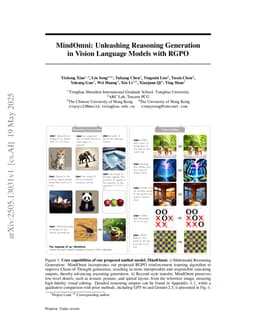MindOmni: Unleashing Reasoning Generation in Vision Language Models with RGPO