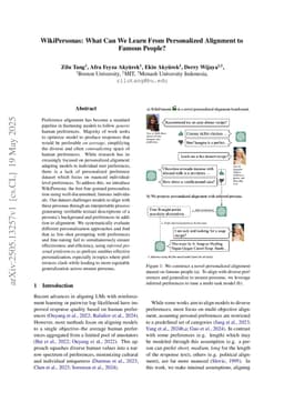 WikiPersonas: What Can We Learn From Personalized Alignment to Famous People?