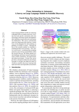 From Automation to Autonomy: A Survey on Large Language Models in Scientific Discovery