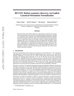 RECON: Robust symmetry discovery via Explicit Canonical Orientation Normalization