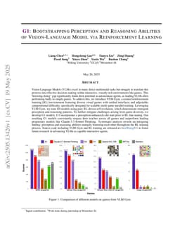 G1: Bootstrapping Perception and Reasoning Abilities of Vision-Language Model via Reinforcement Learning