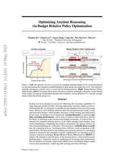 Optimizing Anytime Reasoning via Budget Relative Policy Optimization