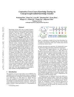 Contrastive Cross-Course Knowledge Tracing via Concept Graph Guided Knowledge Transfer
