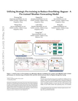 Utilizing Strategic Pre-training to Reduce Overfitting: Baguan -- A Pre-trained Weather Forecasting Model