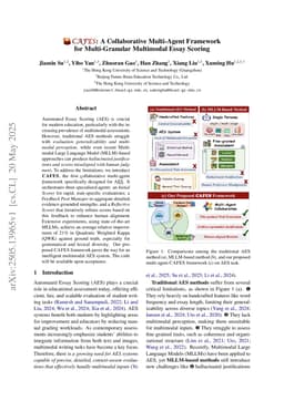 CAFES: A Collaborative Multi-Agent Framework for Multi-Granular Multimodal Essay Scoring