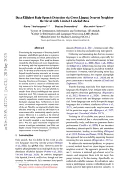 Data-Efficient Hate Speech Detection via Cross-Lingual Nearest Neighbor Retrieval with Limited Labeled Data