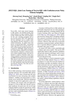 JOLT-SQL: Joint Loss Tuning of Text-to-SQL with Confusion-aware Noisy Schema Sampling