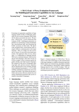 MUG-Eval: A Proxy Evaluation Framework for Multilingual Generation Capabilities in Any Language