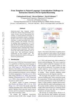 From Templates to Natural Language: Generalization Challenges in Instruction-Tuned LLMs for Spatial Reasoning